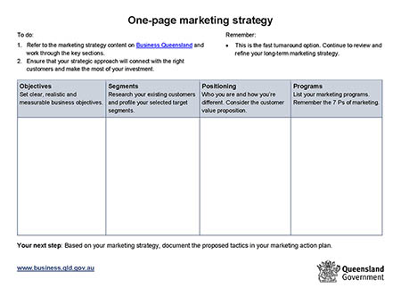 What Is a Marketing Plan? Types and How to Write One