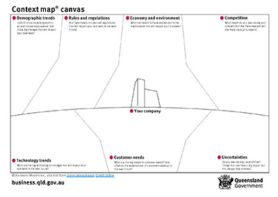 Context map canvas