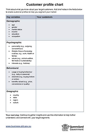 Thumbnail of customer profile chart