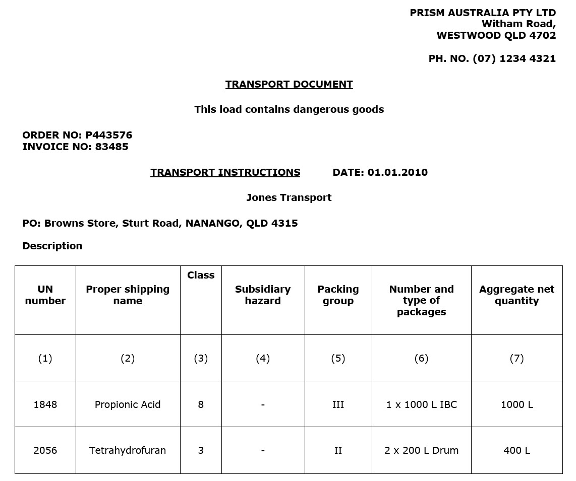 Image of transport document for dangerous goods