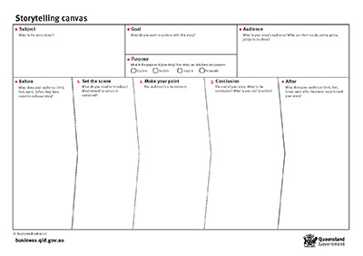 Storytelling canvas