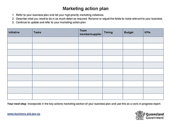 What would you take into consideration when planning a global marketing strategy?