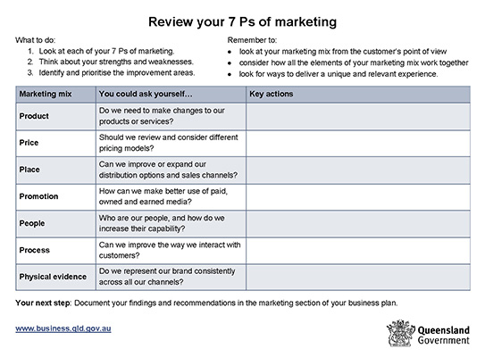 Thumbnail of 7 P's marketing template