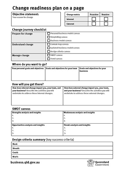 Change readiness plan