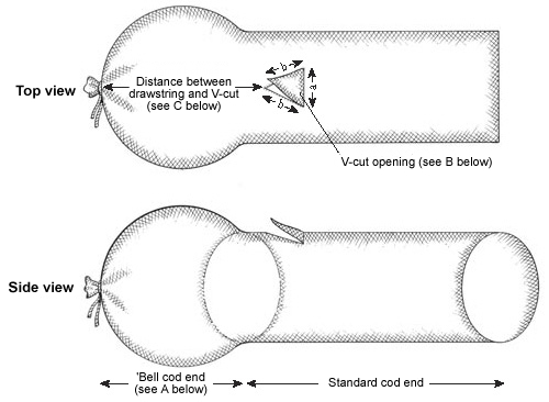 A diagram of a V-cut and bell codend bycatch reduction device showing the device from both the top and side views. 