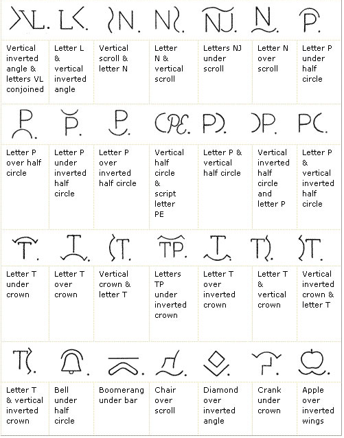 Image features visual representations and description of horse and cattle symbol brands. For more information contact 13 QGOV (13 74 68). 