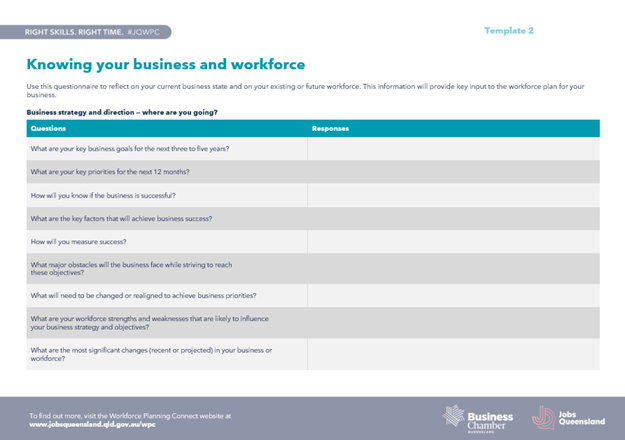 Thumbnail showing template 